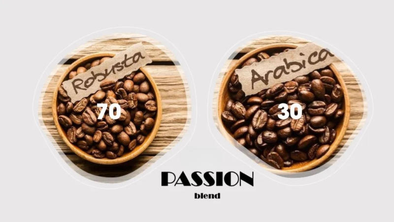 Cà phê trộn loại nào ngon - Công thức Passion Blend